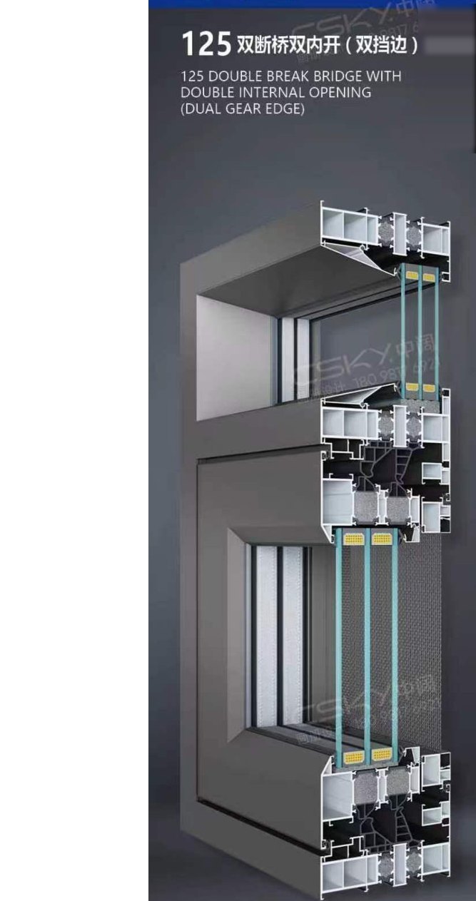 125 双断桥双内开（双挡边） — 125 DOUBLE BREAK BRIDGE WITH DOUBLE INTERNAL OPENING (DUAL GEAR EDGE)